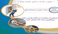 روز شمار هفته ملی سلامت مردان